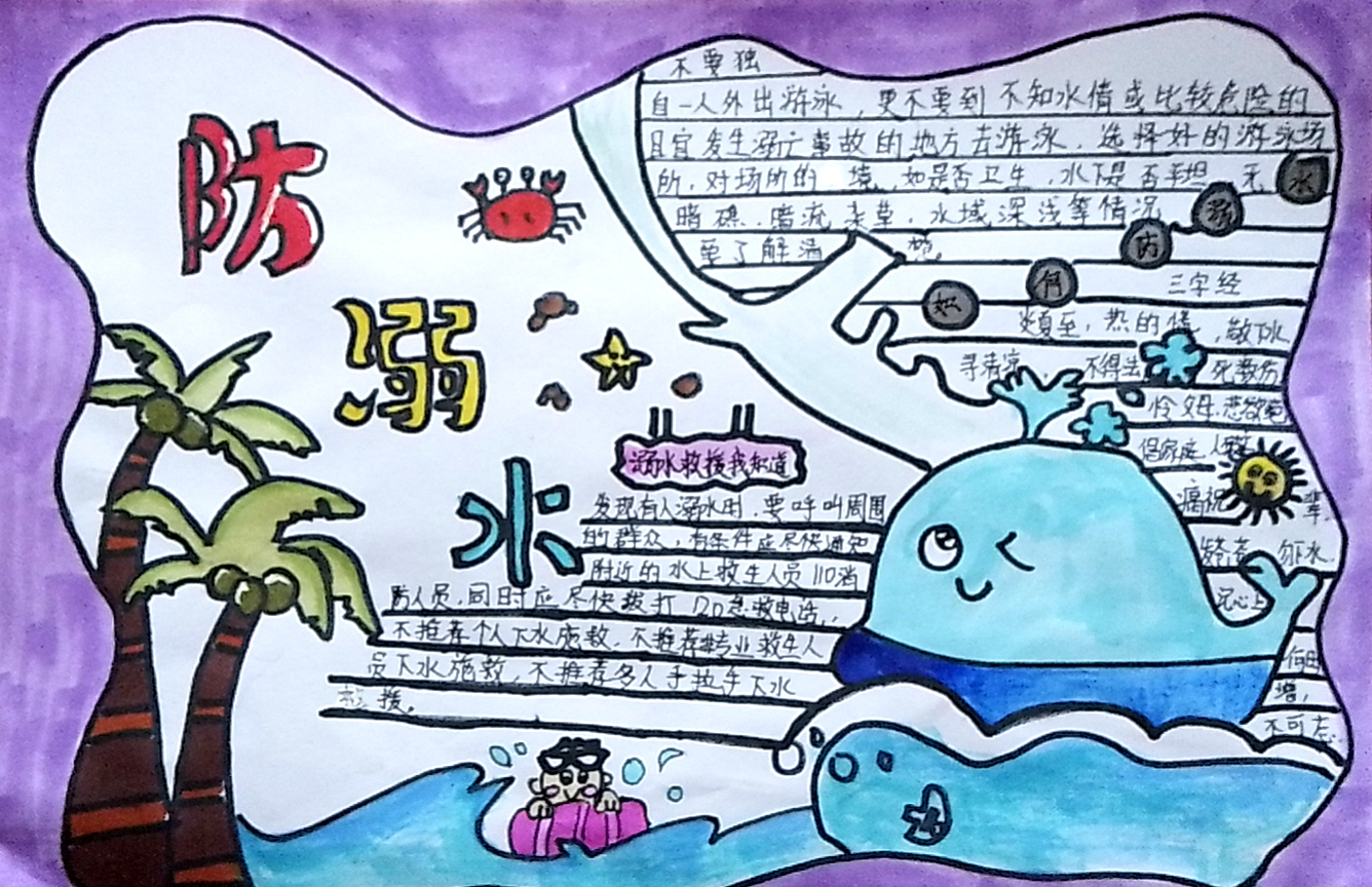 安全第一,生命至上 ——英华暑期安全主题之防溺水优秀绘画作品展播