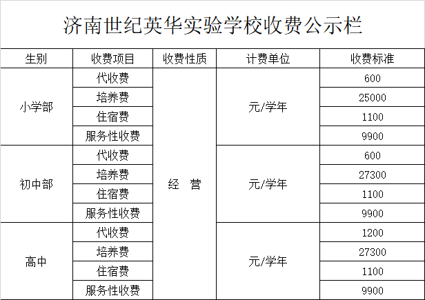 企业微信截图_17150668416596.png
